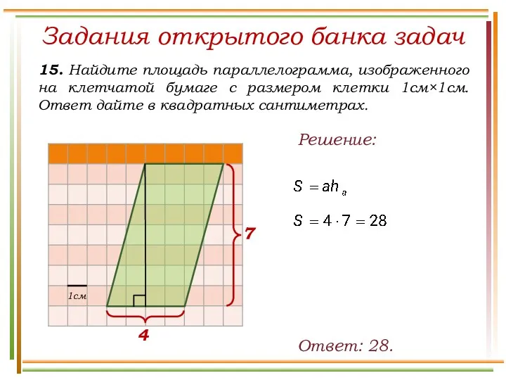 Задания открытого банка задач 15. Найдите площадь параллелограмма, изображенного на