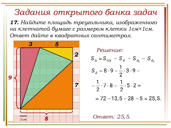 Задания открытого банка задач 17. Найдите площадь треугольника, изображенного на