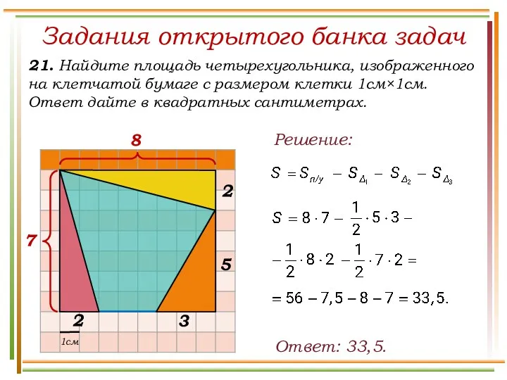 Задания открытого банка задач 21. Найдите площадь четырехугольника, изображенного на