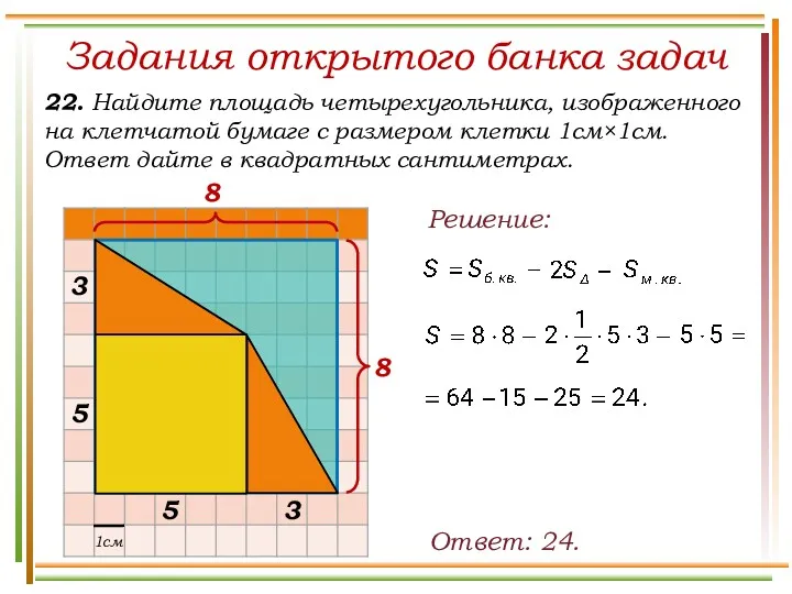 Задания открытого банка задач 22. Найдите площадь четырехугольника, изображенного на