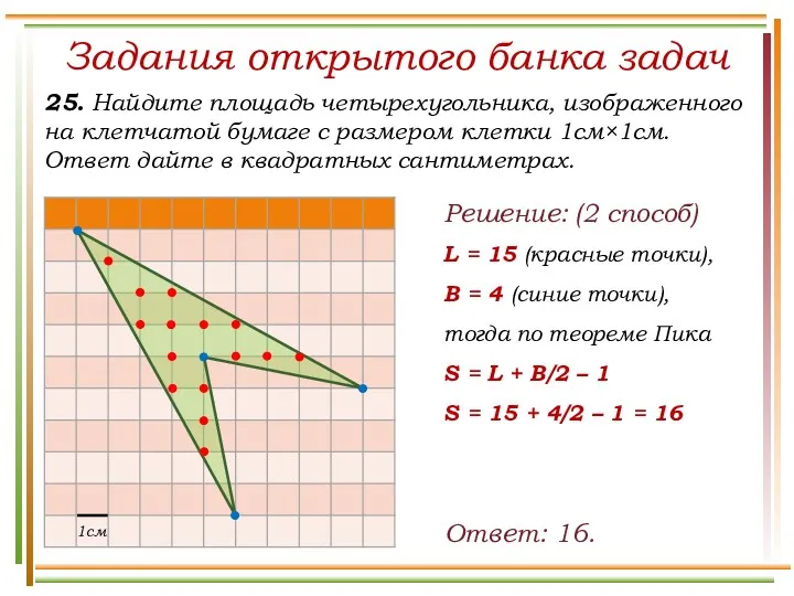 Задания открытого банка задач 25. Найдите площадь четырехугольника, изображенного на