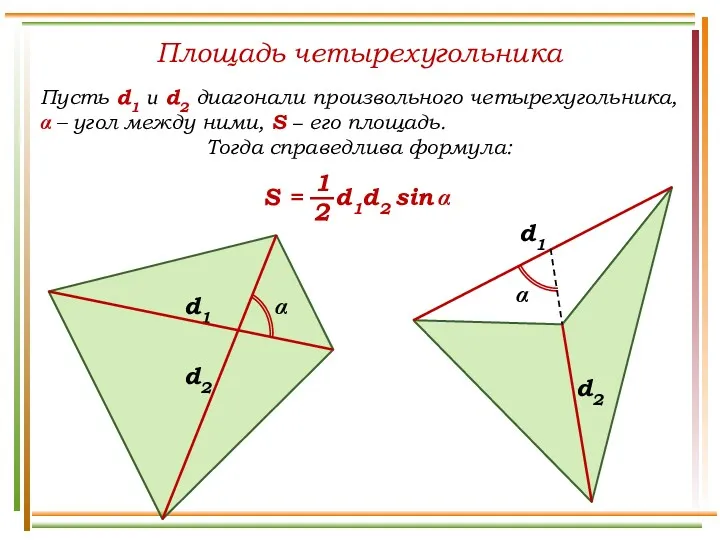 Площадь четырехугольника Пусть d1 и d2 диагонали произвольного четырехугольника, α
