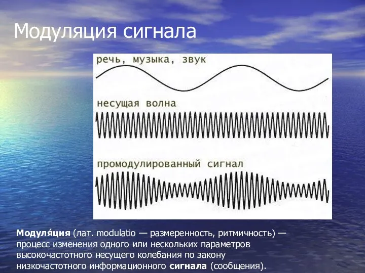 Модуляция сигнала Модуля́ция (лат. modulatio — размеренность, ритмичность) — процесс