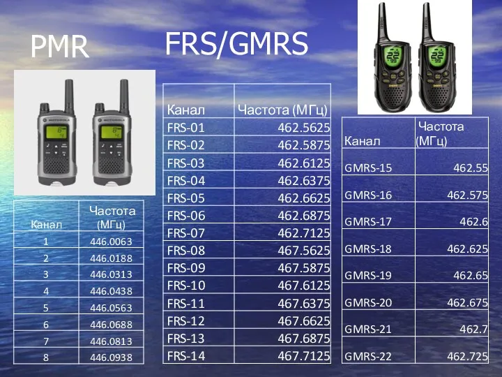 PMR FRS/GMRS