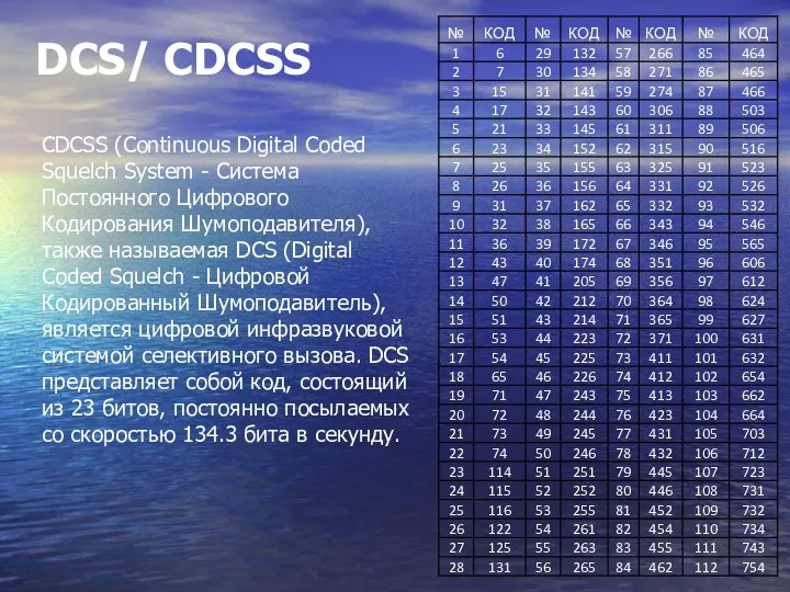 DCS/ CDCSS CDCSS (Continuous Digital Coded Squelch System - Система