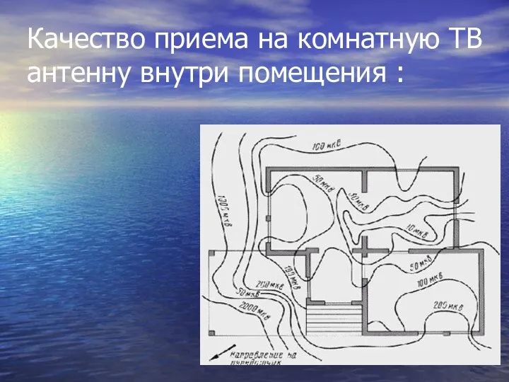 Качество приема на комнатную ТВ антенну внутри помещения :