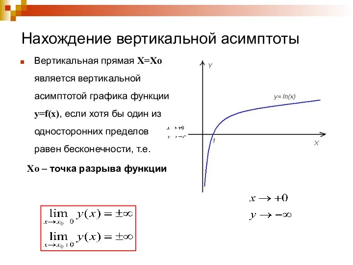 Нахождение вертикальной асимптоты Вертикальная прямая X=Xo является вертикальной асимптотой графика