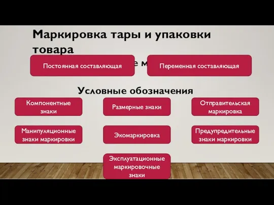 Маркировка тары и упаковки товара Содержание маркировки Постоянная составляющая Переменная