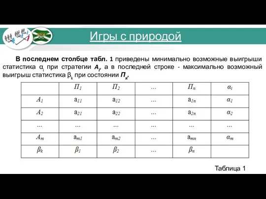 В последнем столбце табл. 1 приведены минимально возможные выигрыши статистика