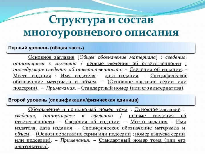 Основное заглавие [Общее обозначение материала] : сведения, относящиеся к заглавию