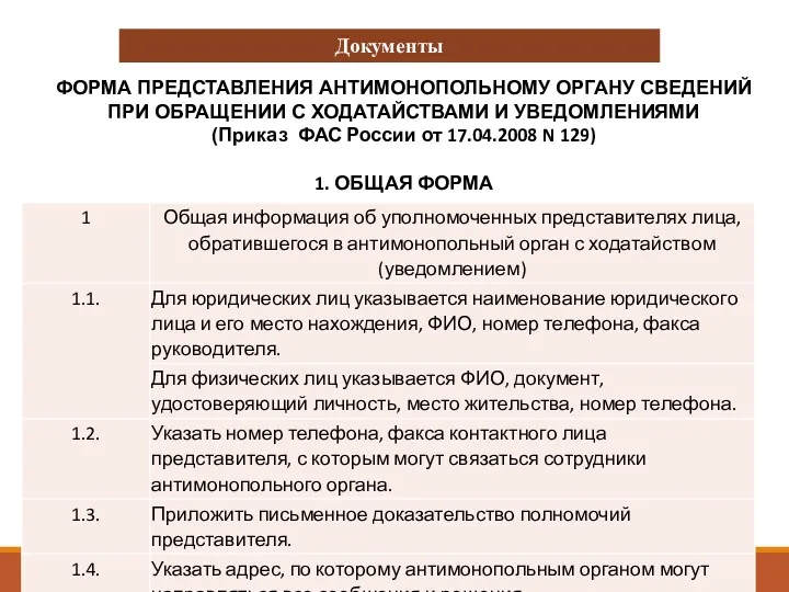 Документы ФОРМА ПРЕДСТАВЛЕНИЯ АНТИМОНОПОЛЬНОМУ ОРГАНУ СВЕДЕНИЙ ПРИ ОБРАЩЕНИИ С ХОДАТАЙСТВАМИ