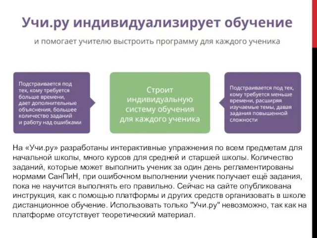 На «Учи.ру» разработаны интерактивные упражнения по всем предметам для начальной