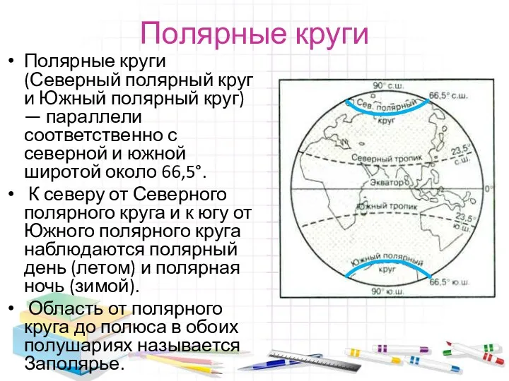 Полярные круги Полярные круги (Северный полярный круг и Южный полярный