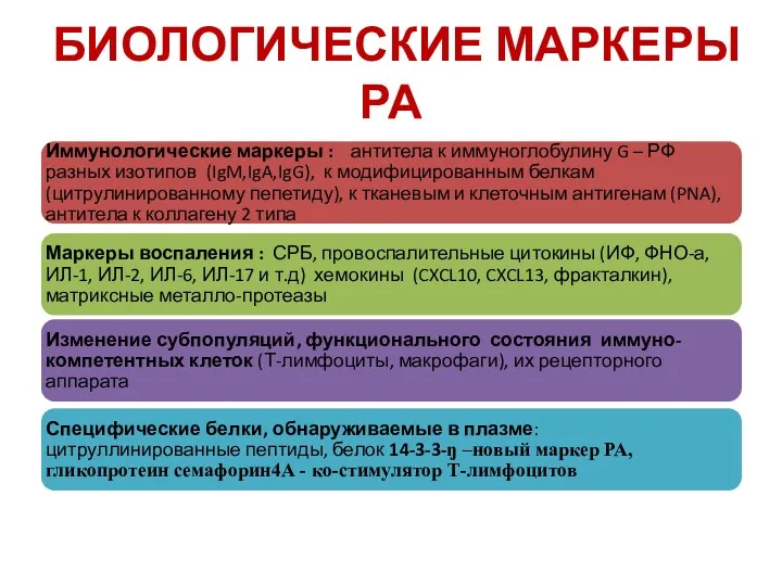 БИОЛОГИЧЕСКИЕ МАРКЕРЫ РА