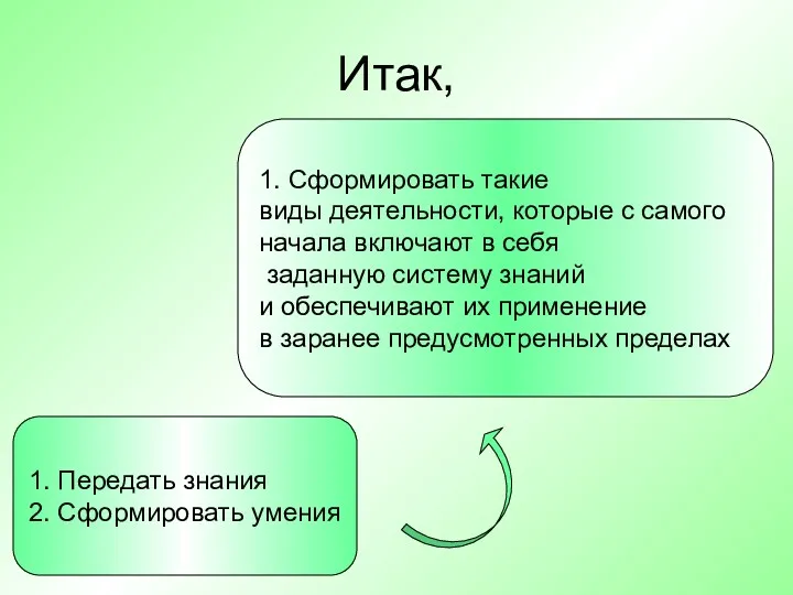 Итак, 1. Передать знания 2. Сформировать умения 1. Сформировать такие