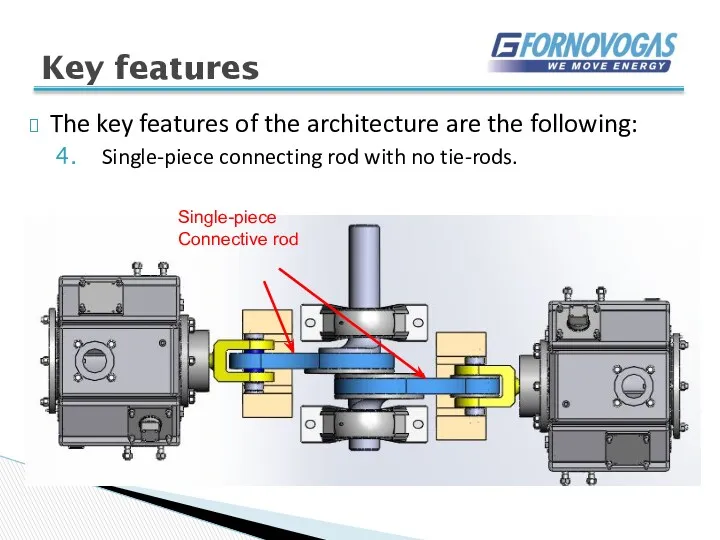 Key features The key features of the architecture are the