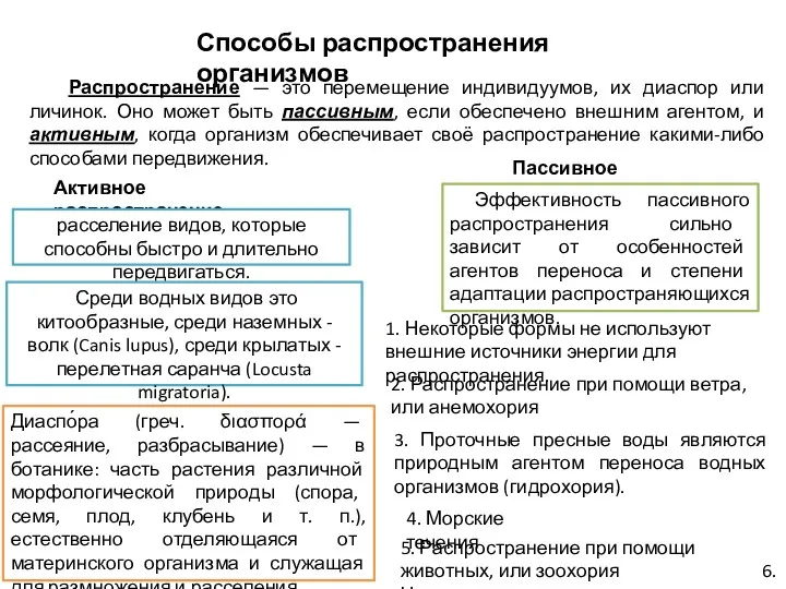 Способы распространения организмов Распространение — это перемещение индивидуумов, их диаспор