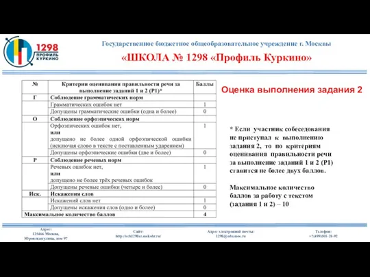 Оценка выполнения задания 2 * Если участник собеседования не приступал