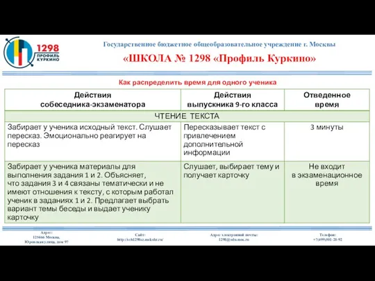 Как распределить время для одного ученика