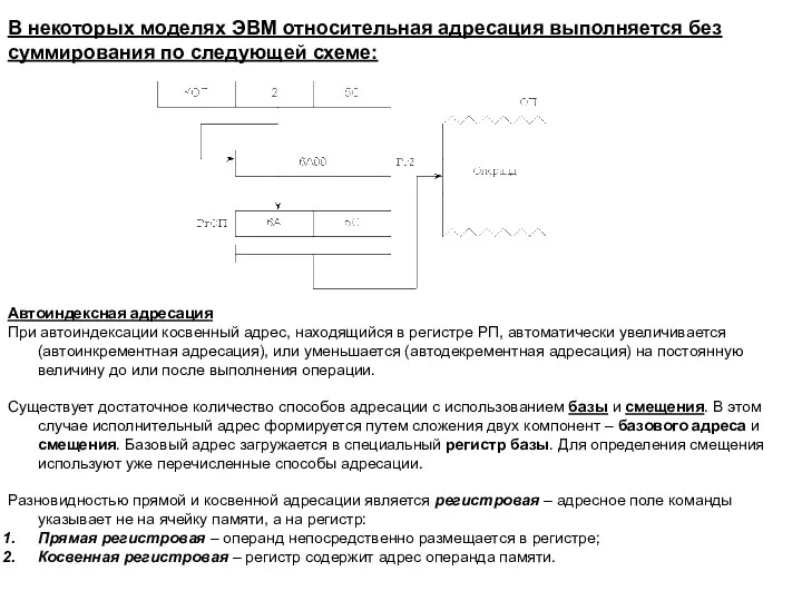 В некоторых моделях ЭВМ относительная адресация выполняется без суммирования по