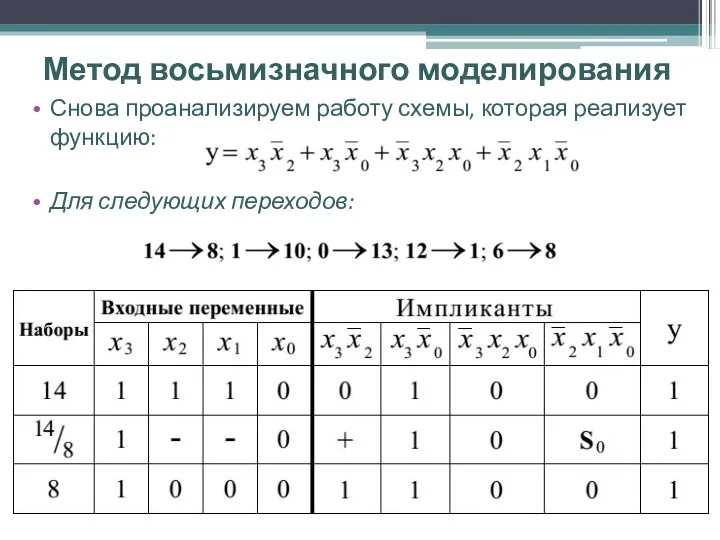 Метод восьмизначного моделирования Снова проанализируем работу схемы, которая реализует функцию: Для следующих переходов: