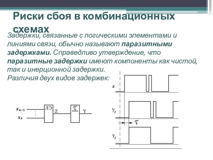 Риски сбоя в комбинационных схемах Задержки, связанные с логическими элементами