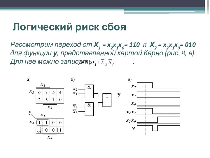 Логический риск сбоя Рассмотрим переход от Х1 = x2x1x0= 110