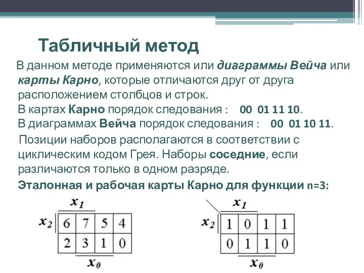 Табличный метод В данном методе применяются или диаграммы Вейча или