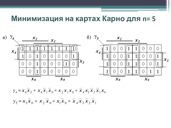 Минимизация на картах Карно для n= 5