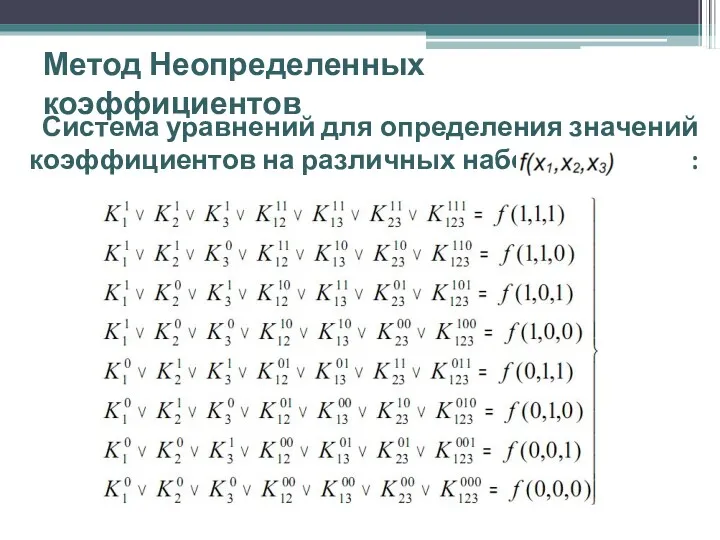 Метод Неопределенных коэффициентов Система уравнений для определения значений коэффициентов на различных наборах :