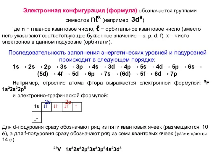 Электронная конфигурация (формула) обозначается группами символов nℓх (например, 3d9) где