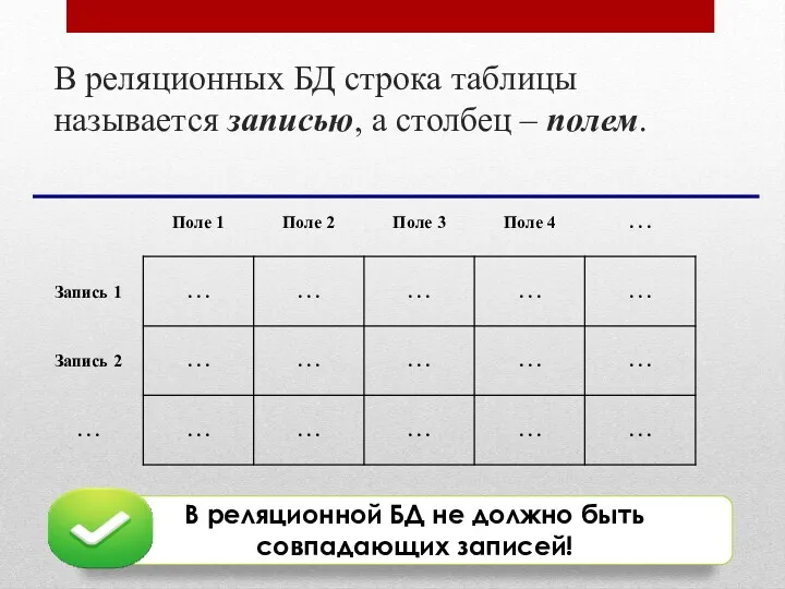 В реляционных БД строка таблицы называется записью, а столбец – полем.