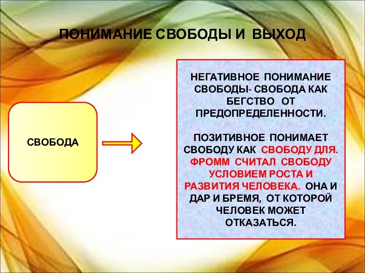 ПОНИМАНИЕ СВОБОДЫ И ВЫХОД СВОБОДА НЕГАТИВНОЕ ПОНИМАНИЕ СВОБОДЫ- СВОБОДА КАК