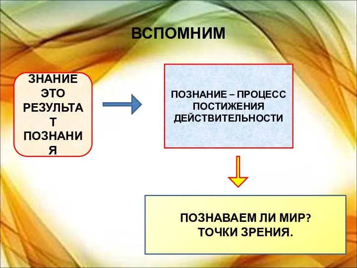 ВСПОМНИМ ЗНАНИЕ ЭТО РЕЗУЛЬТАТ ПОЗНАНИЯ ПОЗНАНИЕ – ПРОЦЕСС ПОСТИЖЕНИЯ ДЕЙСТВИТЕЛЬНОСТИ ПОЗНАВАЕМ ЛИ МИР? ТОЧКИ ЗРЕНИЯ.