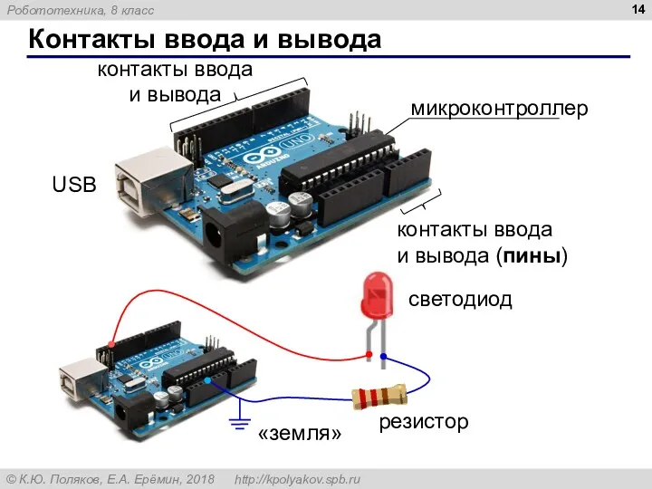 Контакты ввода и вывода