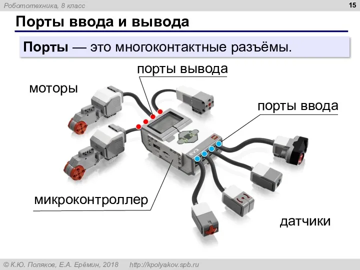 Порты ввода и вывода Порты — это многоконтактные разъёмы.