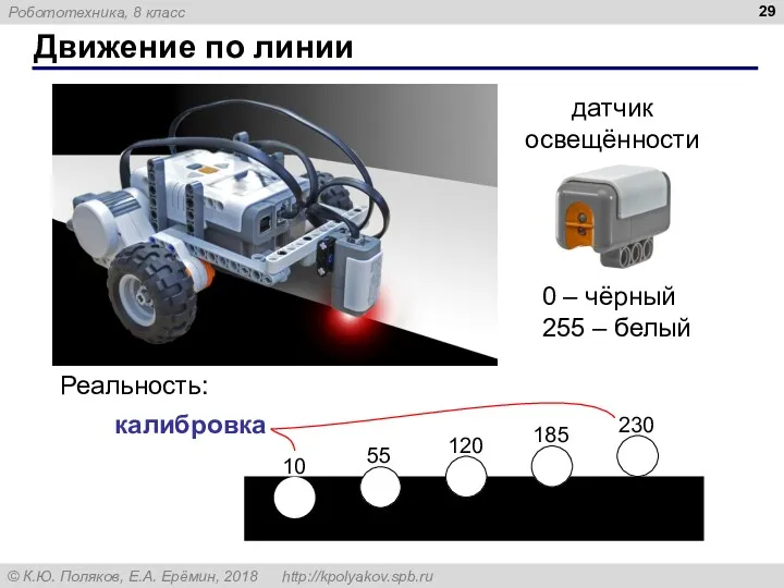 Движение по линии 0 – чёрный 255 – белый Реальность: