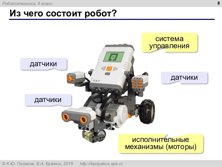 Из чего состоит робот? система управления исполнительные механизмы (моторы) датчики датчики датчики