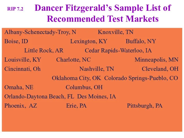 Dancer Fitzgerald’s Sample List of Recommended Test Markets RIP 7.2