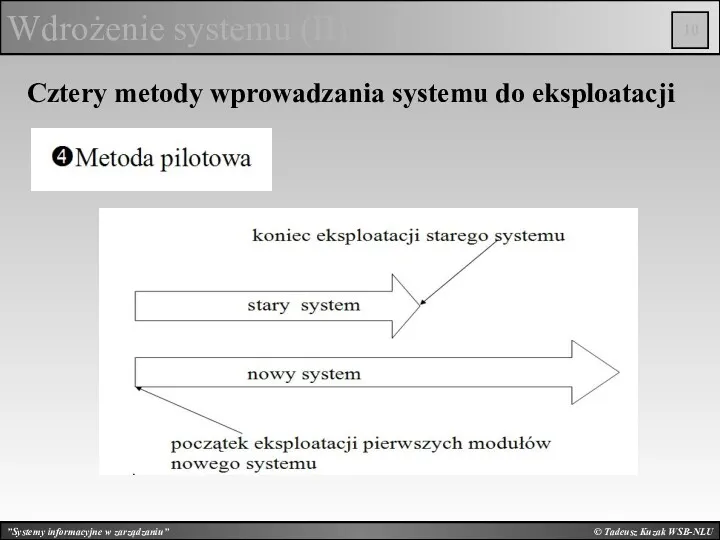 © Tadeusz Kuzak WSB-NLU Wdrożenie systemu (II) Cztery metody wprowadzania systemu do eksploatacji