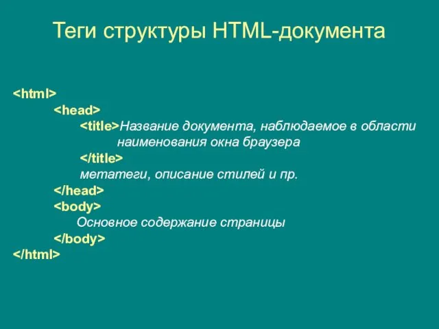 Теги структуры HTML-документа Название документа, наблюдаемое в области наименования окна