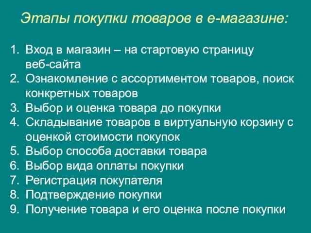 Этапы покупки товаров в е-магазине: Вход в магазин – на