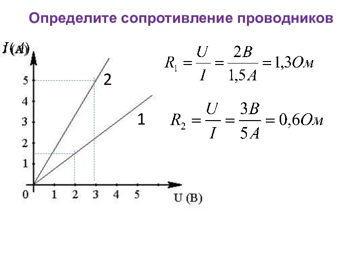 1 2 Определите сопротивление проводников