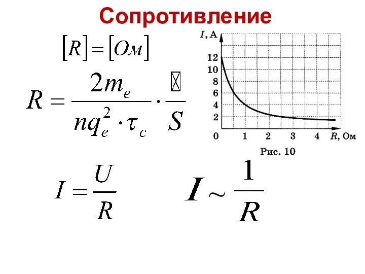 Сопротивление