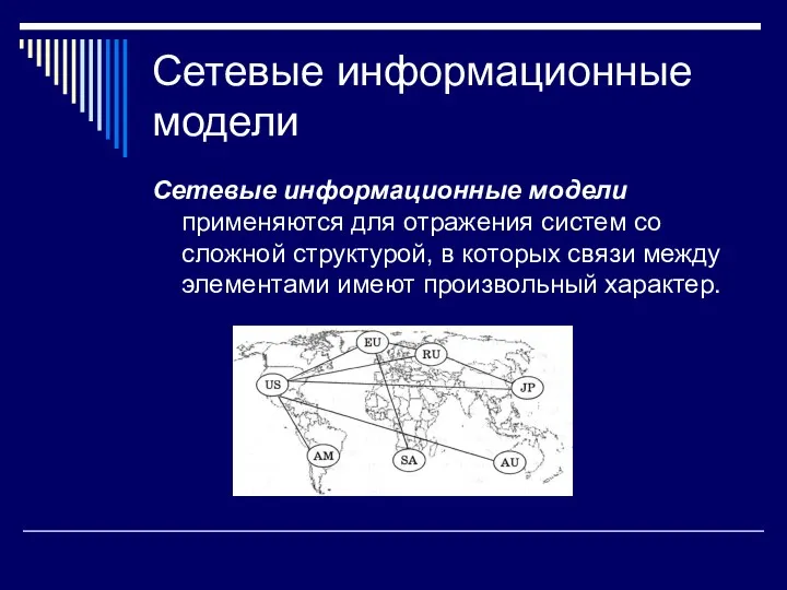 Сетевые информационные модели Сетевые информационные модели применяются для отражения систем со сложной структурой,