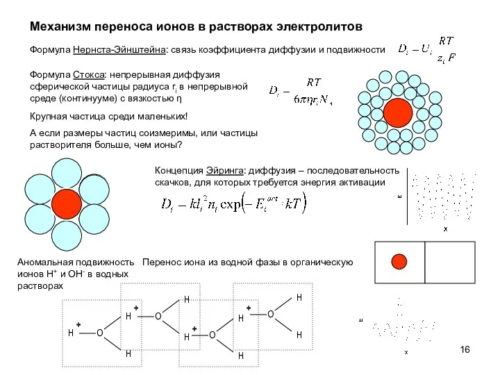 Механизм переноса ионов в растворах электролитов Аномальная подвижность ионов H+