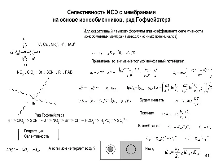 Селективность ИСЭ с мембранами на основе ионообменников, ряд Гофмейстера Иллюстративный «вывод» формулы для