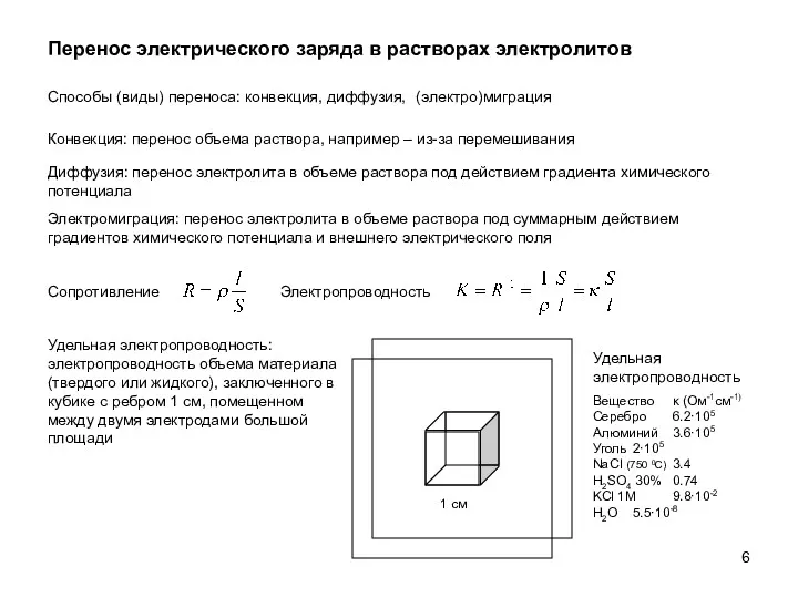 Перенос электрического заряда в растворах электролитов Способы (виды) переноса: конвекция, диффузия, (электро)миграция Удельная