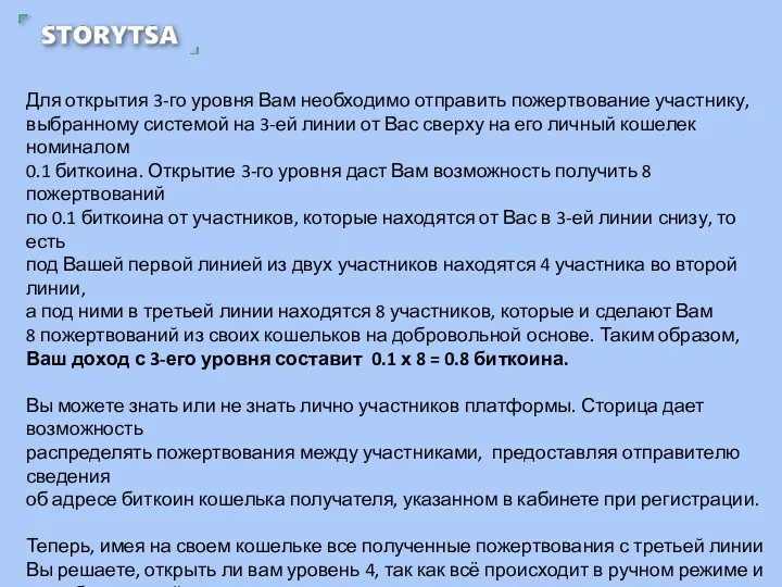 Для открытия 3-го уровня Вам необходимо отправить пожертвование участнику, выбранному