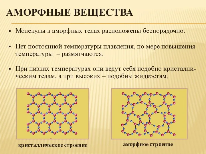 АМОРФНЫЕ ВЕЩЕСТВА Молекулы в аморфных телах расположены беспорядочно. Нет постоянной